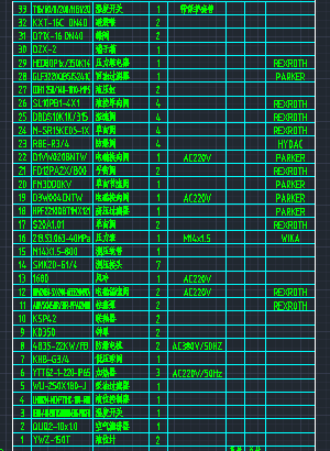 一种俯仰机构的液压系统原理图