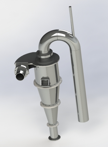 水力旋流器