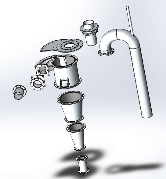 水力旋流器