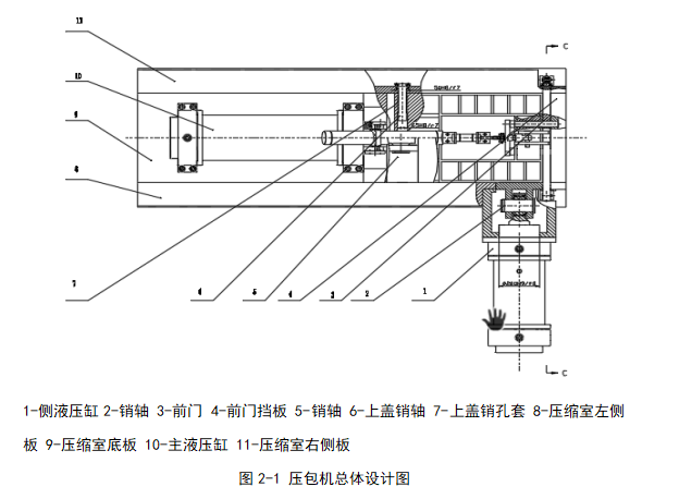 易拉罐压包机设计-SW三维模型+二维图纸+说明书