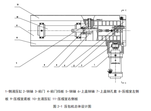 易拉罐压包机设计-SW三维模型+二维图纸+说明书缩略图