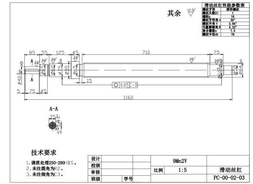 E0906-钢厂钢卷起吊装置设计CAD+说明书缩略图