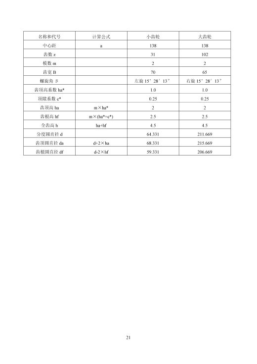 二级圆柱齿轮减速器设计+CAD+说明书缩略图
