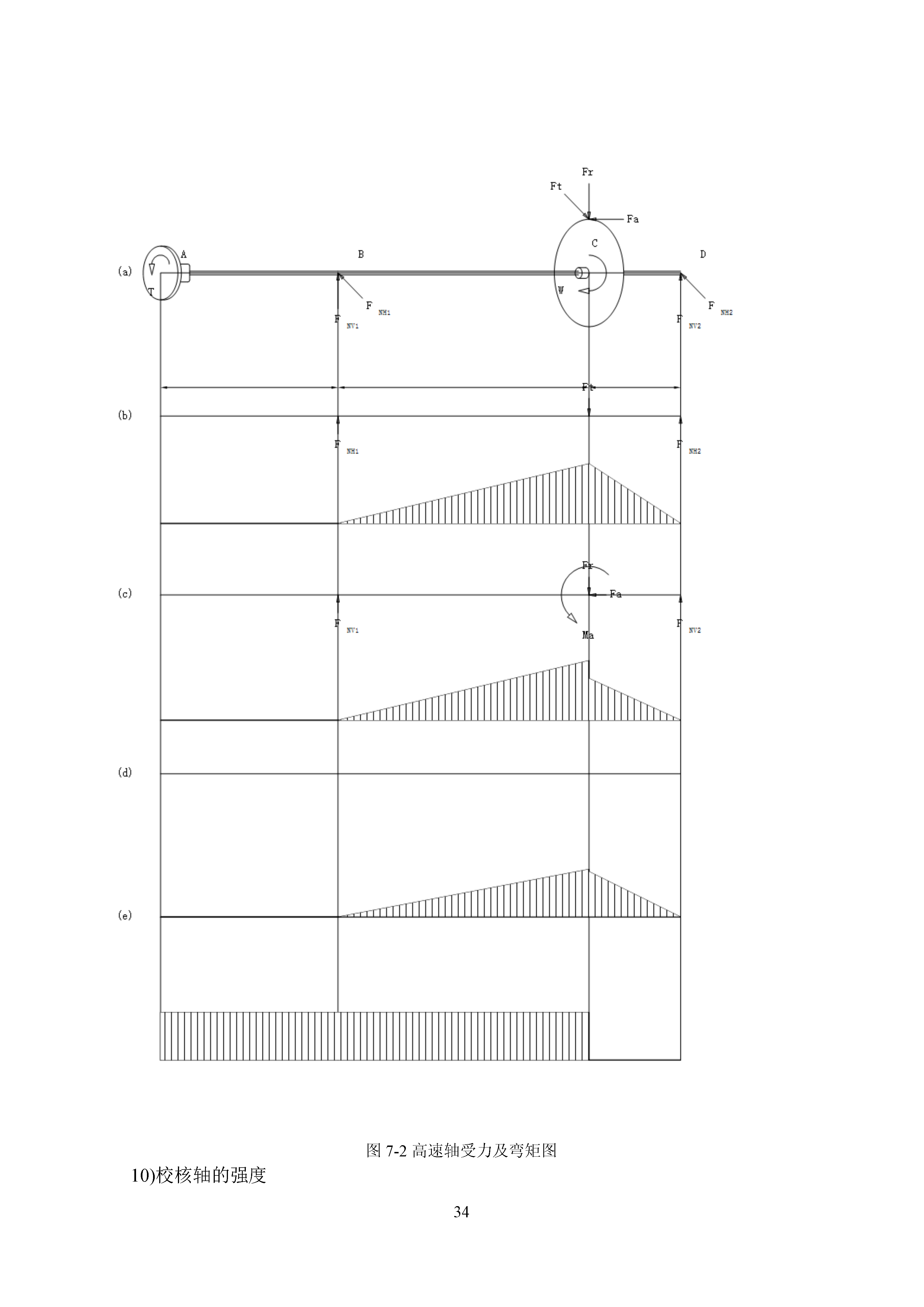 二级圆柱齿轮减速器设计+CAD+说明书