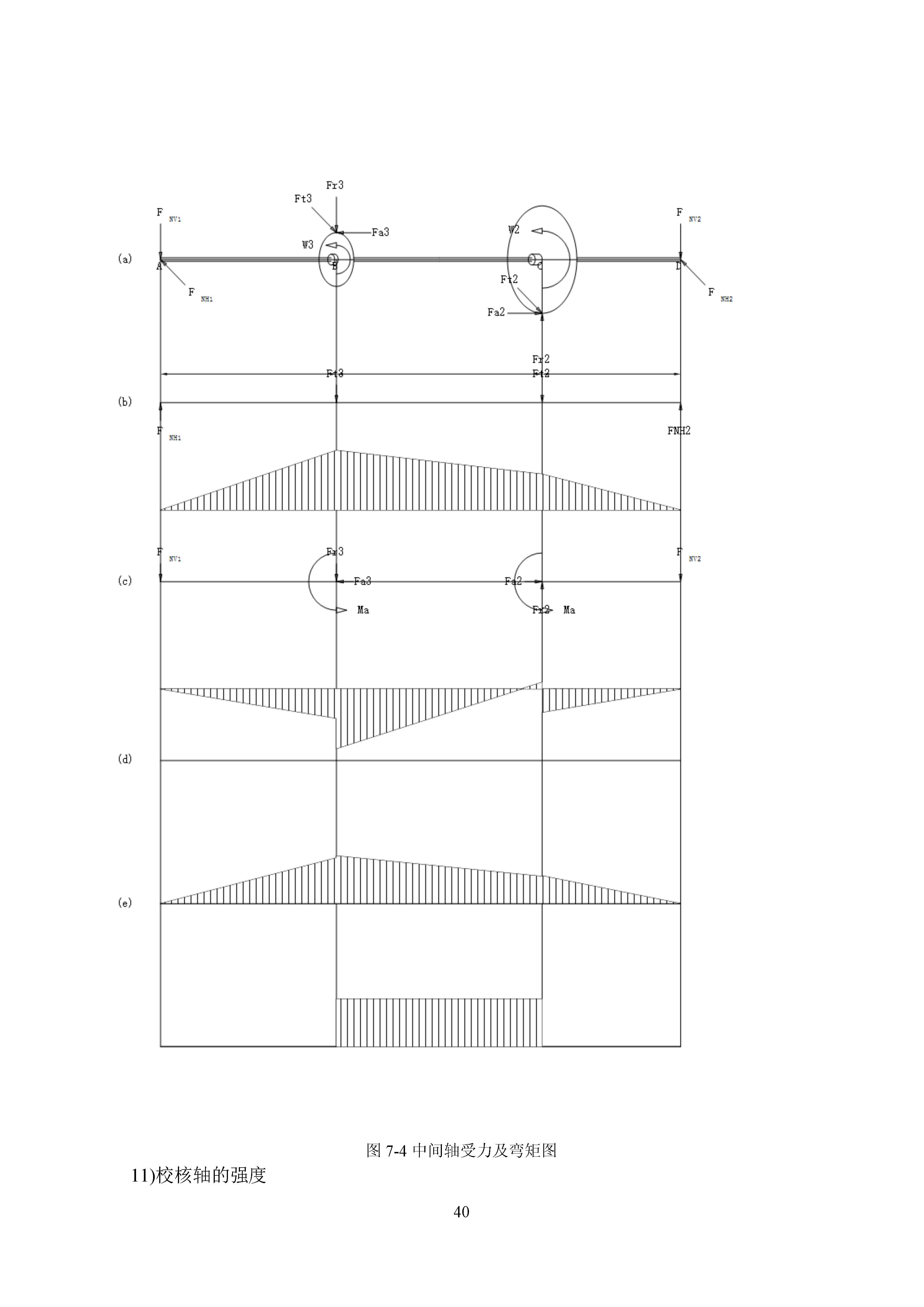 二级圆柱齿轮减速器设计+CAD+说明书