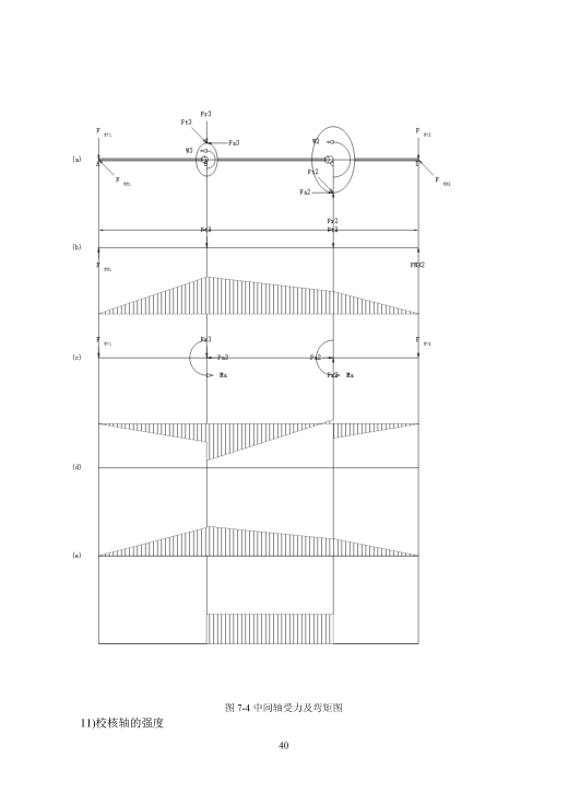 二级圆柱齿轮减速器设计+CAD+说明书缩略图