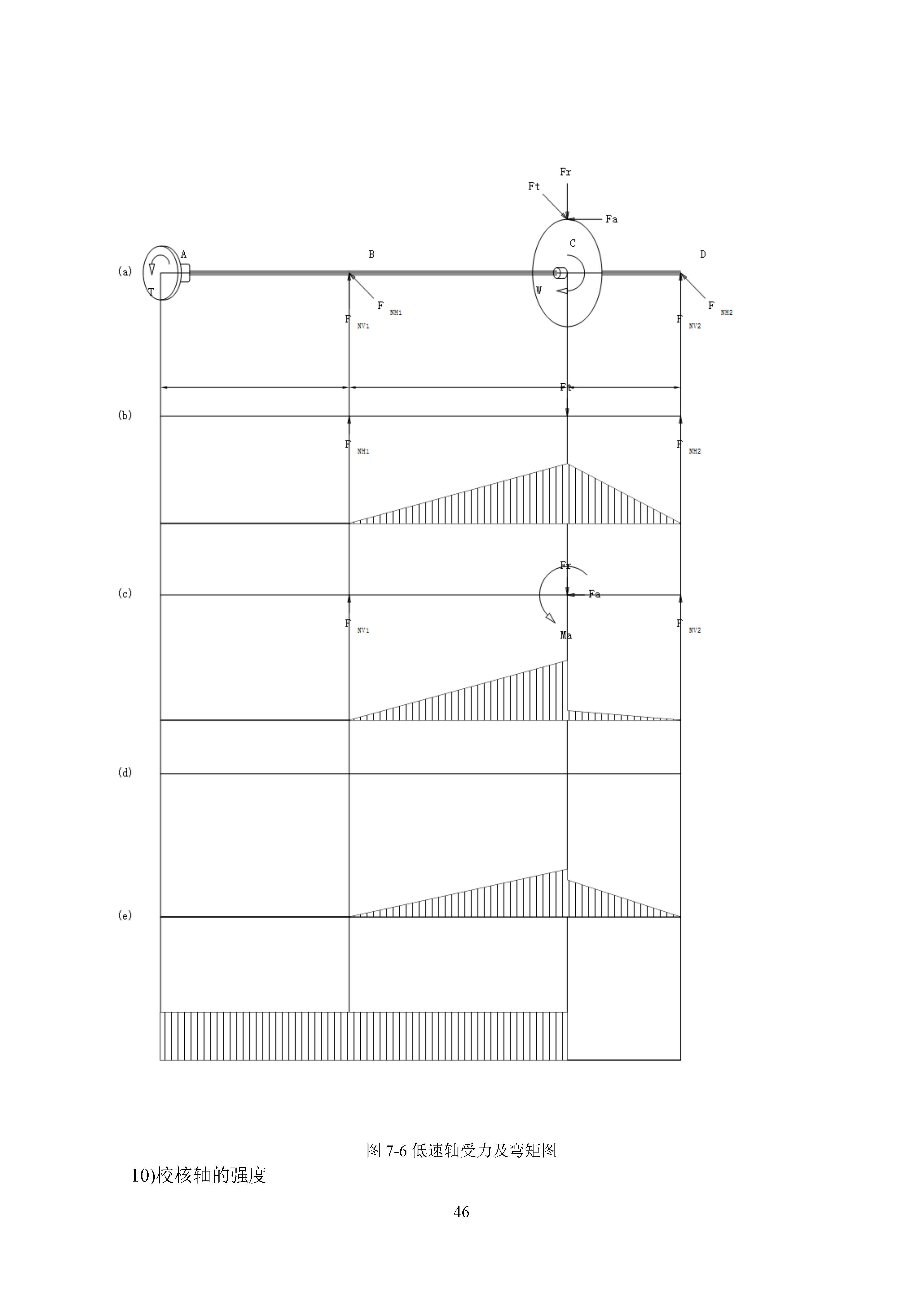 二级圆柱齿轮减速器设计+CAD+说明书