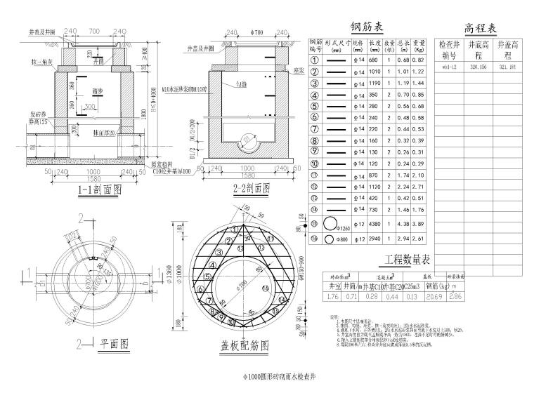 雨水污水检查井雨水污水检查井矩形雨水检查井CAD合集CAD图集