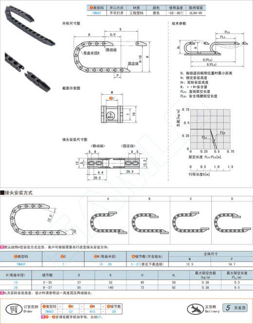拖链-微型7系列@TWA07缩略图