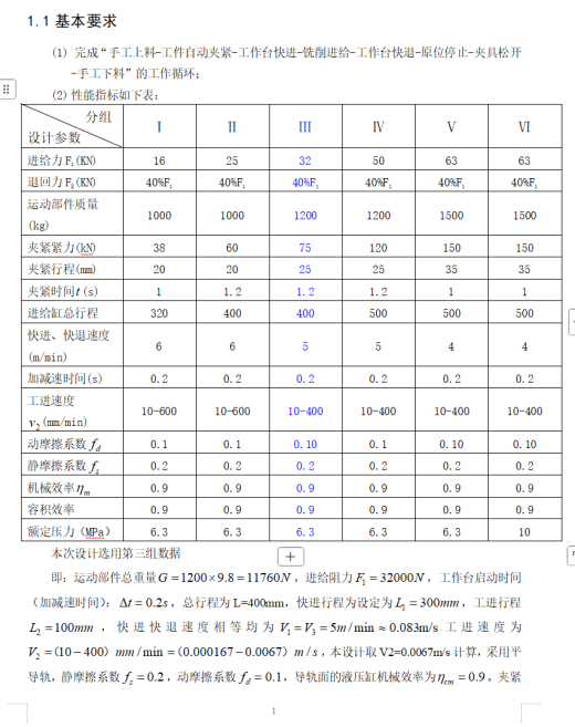 成型铣刀铣床液压系统（F=32KN）（CAD+说明书）缩略图