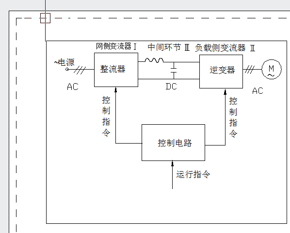 C618数控车床的主传动系统设计(论文+DWG图纸)