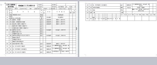 Q090-切纸机螺母座数控加工工艺及编程设计【手动编程】缩略图