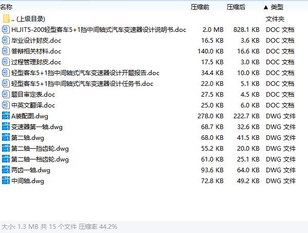 HLJIT5-200轻型客车5+1挡中间轴式汽车变速器设计含开题及6张CAD图