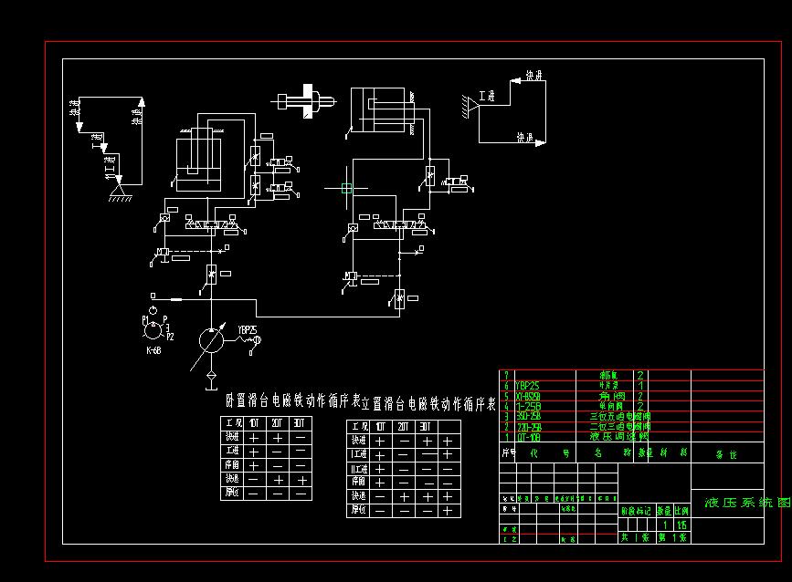 Q054-专用液压钻床设计