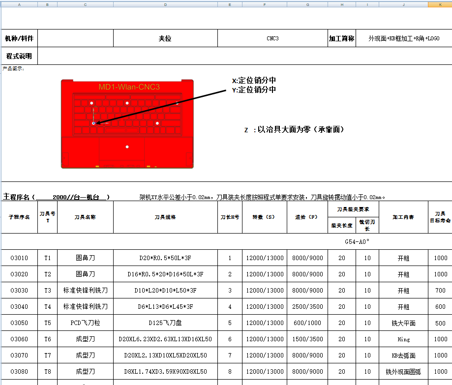 包胶金属电脑外壳铣KB框程序模型