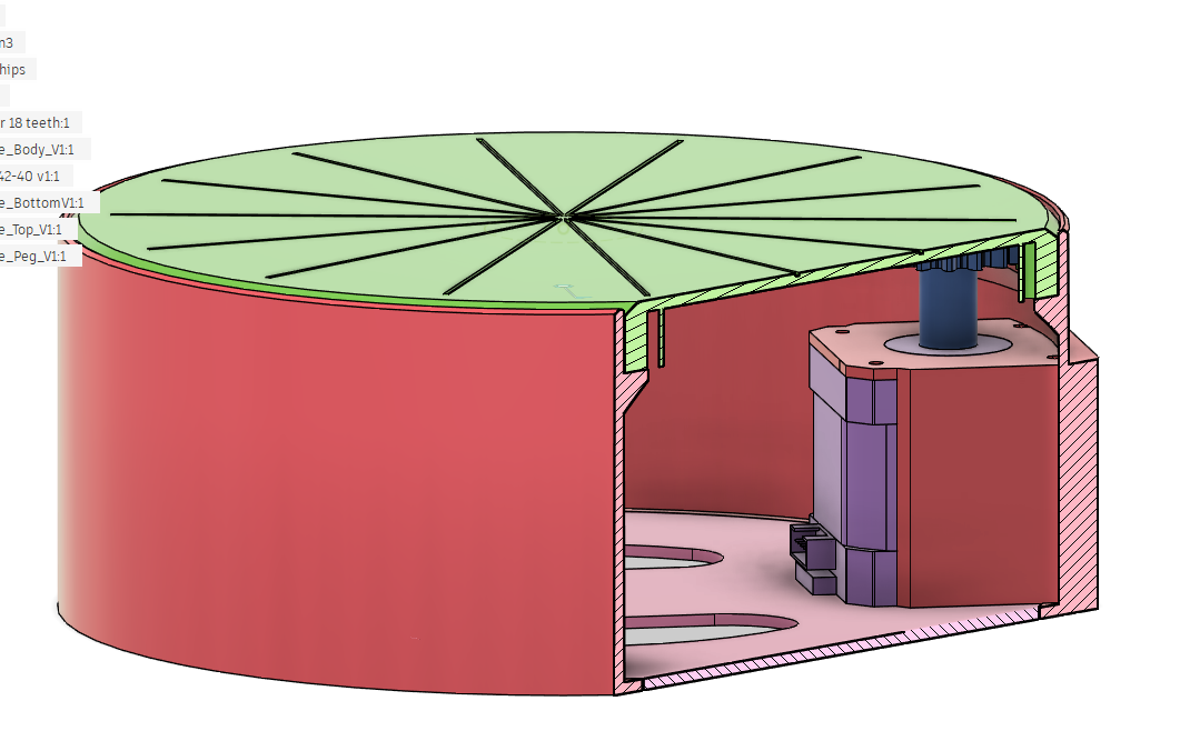 3D照片扫描转台