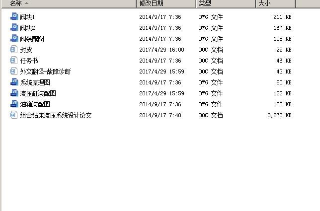 组合钻床液压系统设计【6张CAD图纸【优秀】包含CAD图纸和说明