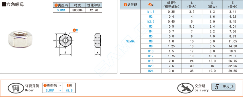 六角螺母@SLMNA