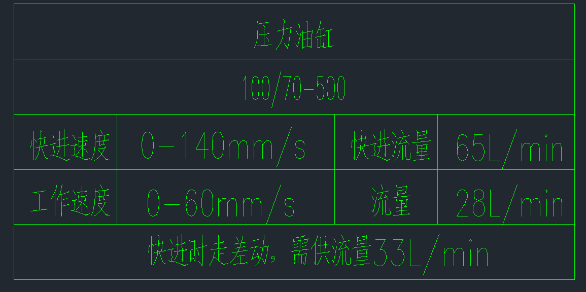 压力机液压系统原理图