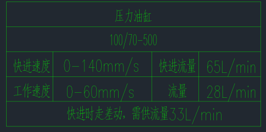 压力机液压系统原理图缩略图