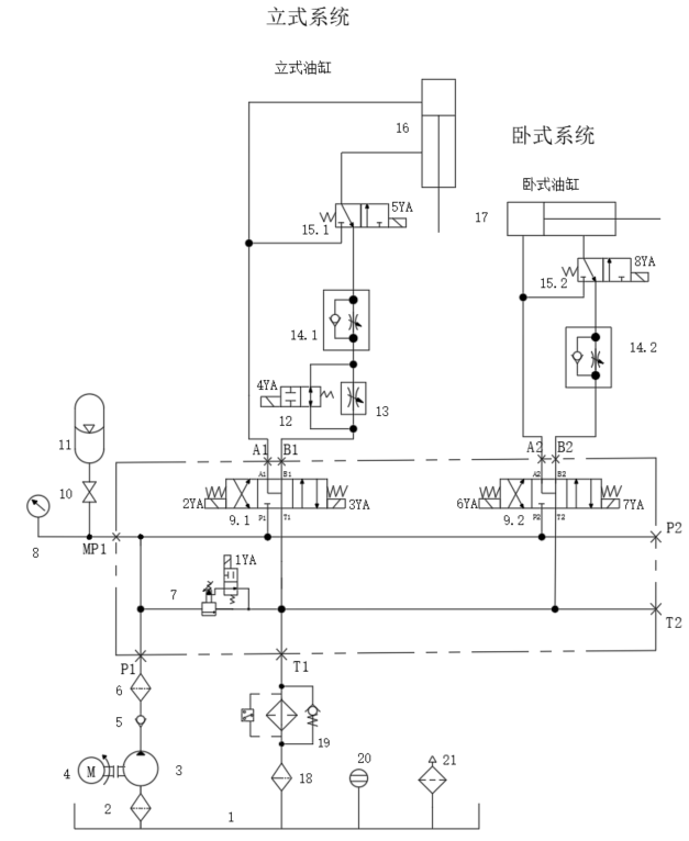 专用组合机床液压系统设计（F=13KN）（CAD+说明书）