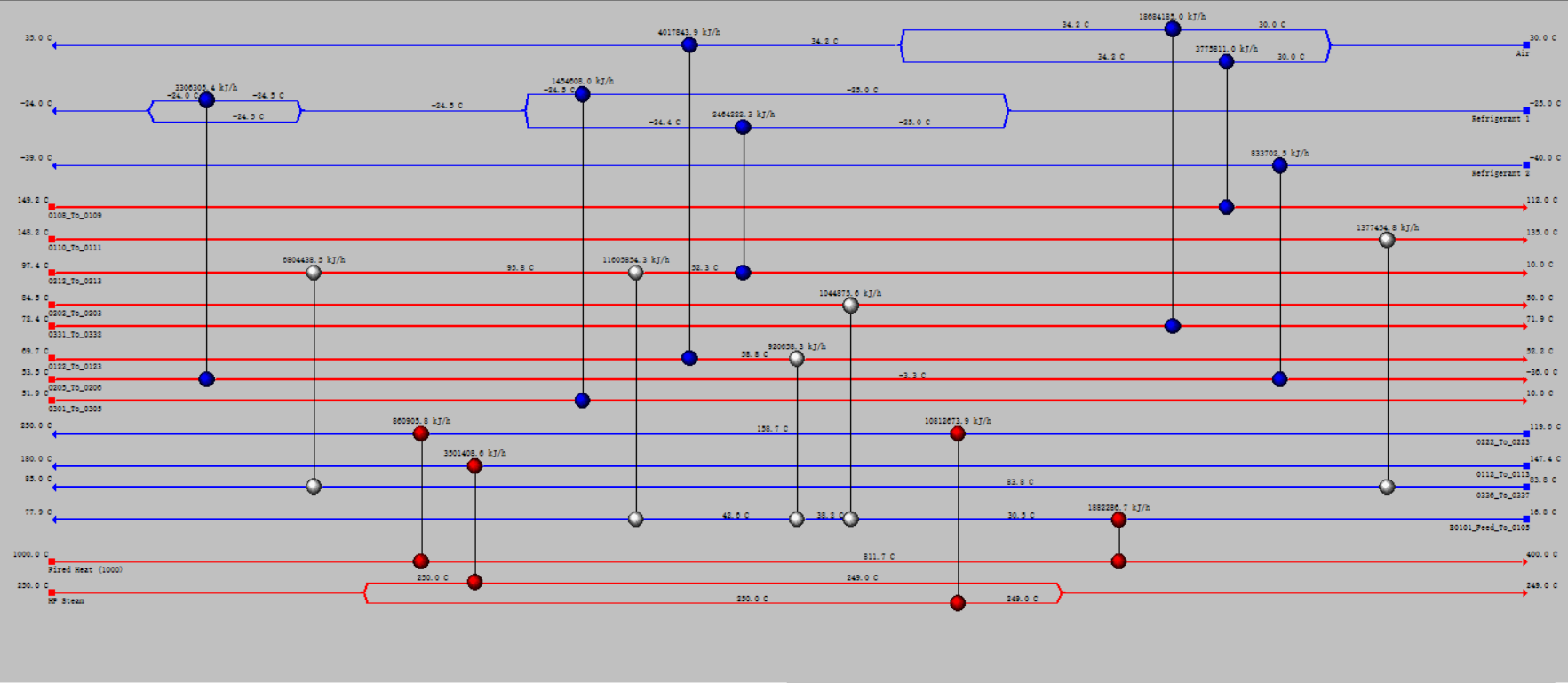 年产10万吨醋酸乙烯酯项目设计含CAD+说明书1183775