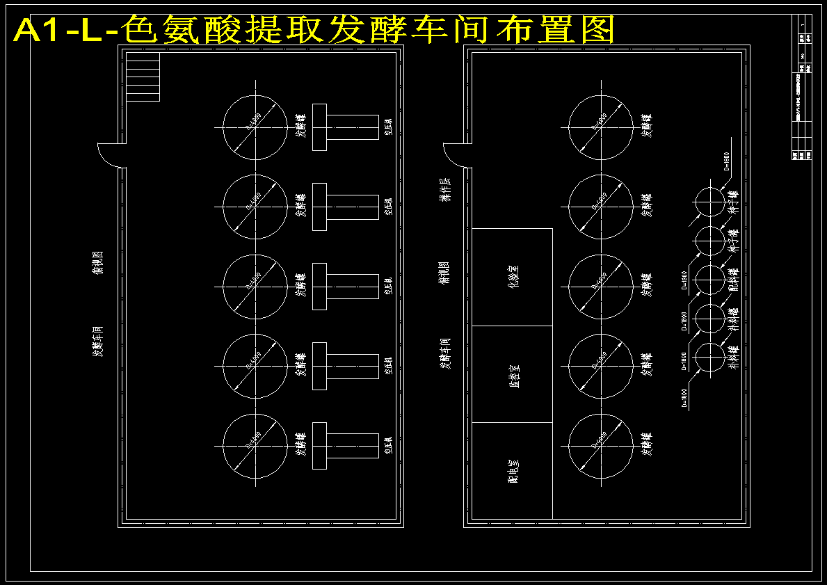 发酵法年产4000吨L-色氨酸提取车间设计