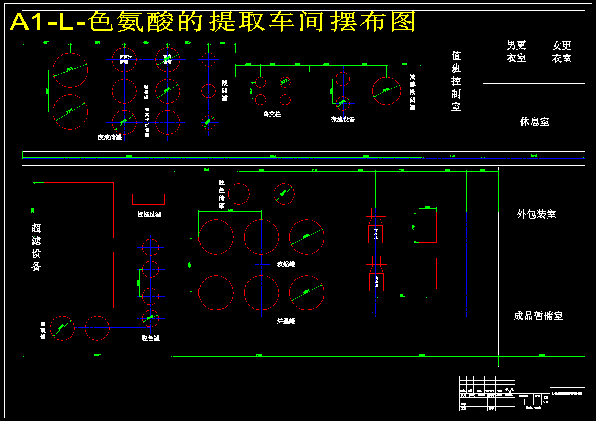 发酵法年产4000吨L-色氨酸提取车间设计