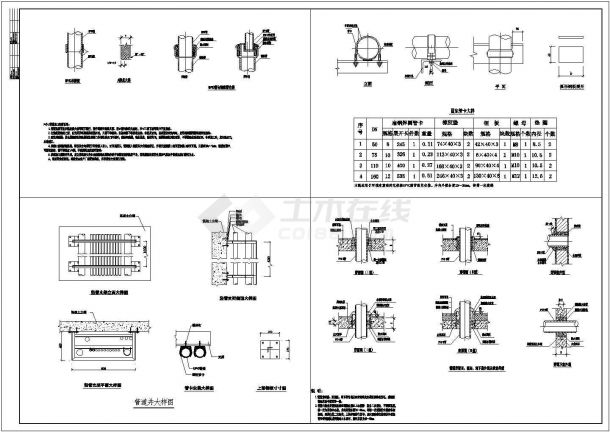 各种不同尺寸管道支架和吊架大样图CAD图纸