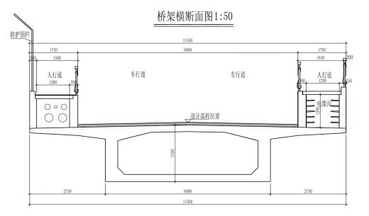 手动升降机缩略图