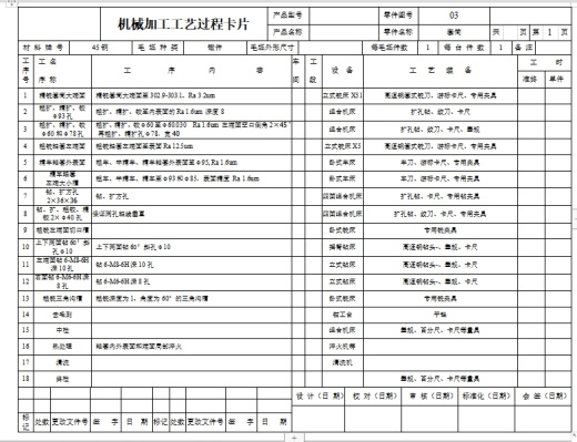 套筒的钻攻6-M8-6H深10孔夹具设计及机械加工工装备艺规程含4张CAD图缩略图