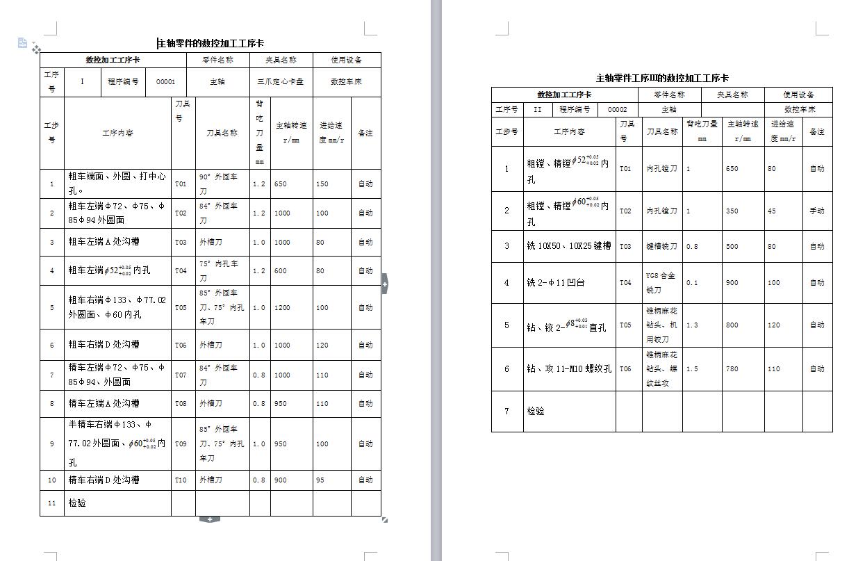 Q014-CA6140车床主轴加工工艺及数控加工编制的程序设计