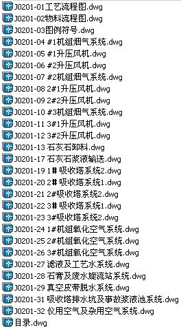 湿法脱硫工程全套图纸文档