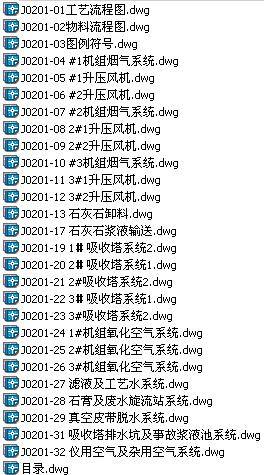湿法脱硫工程全套图纸文档缩略图