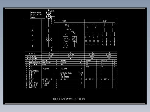 图25-3 0.4kV系统配置图 (PB-1-D1-03)