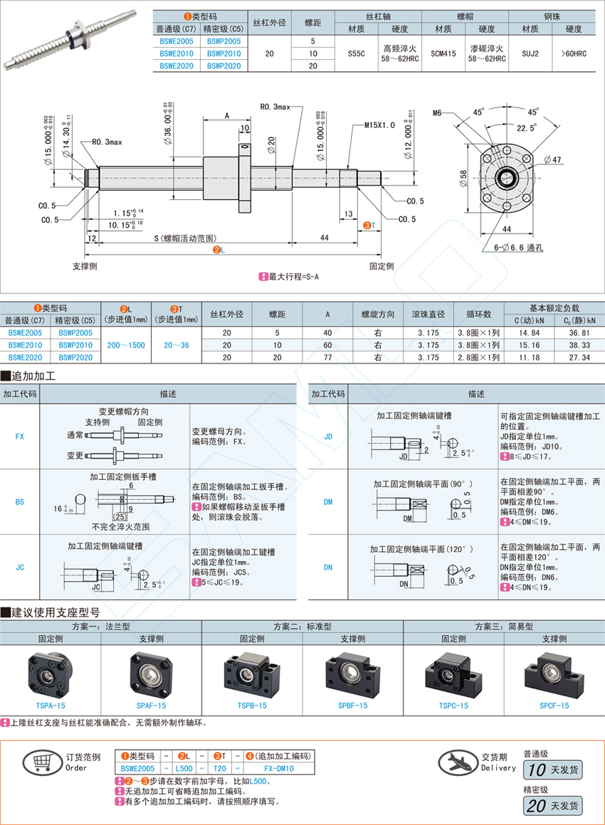 滚珠丝杠-轴径20@BSWE20 BSWP20