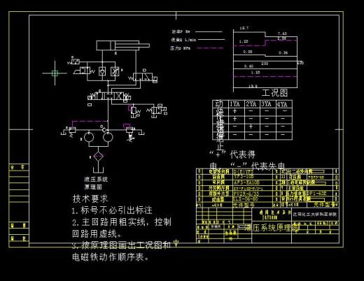 JS303-钻镗专用机床液压系统设计与PLC控制缩略图