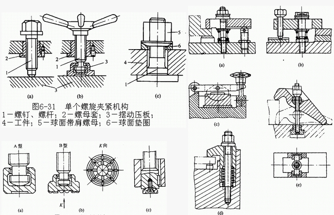 塑料壳凹模加工的数控编程及螺旋压板机构的设计