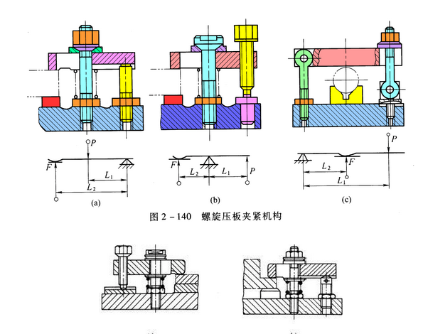 塑料壳凹模加工的数控编程及螺旋压板机构的设计