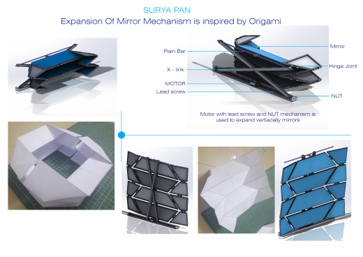 SURYA-PAAN折叠型月球车火星车3D数模图纸 Solidworks设计缩略图