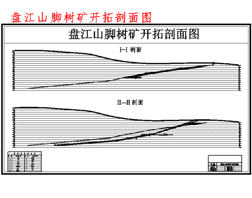 盘江煤电山脚树煤矿0.9Mta新井设计-采矿工程含5张CAD图缩略图