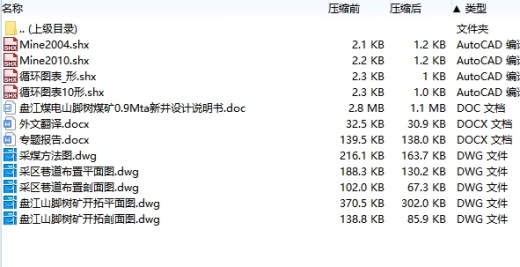 盘江煤电山脚树煤矿0.9Mta新井设计-采矿工程含5张CAD图缩略图