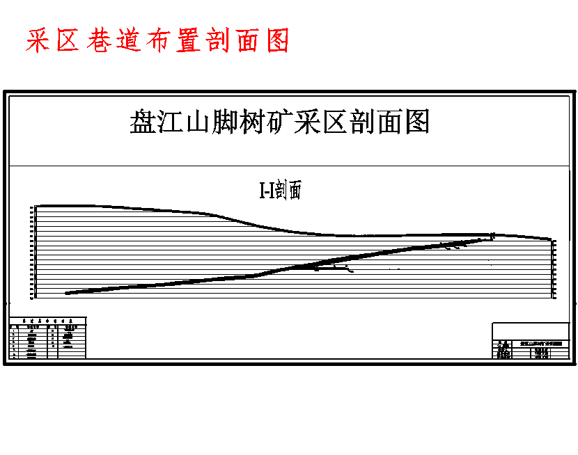 盘江煤电山脚树煤矿0.9Mta新井设计-采矿工程含5张CAD图