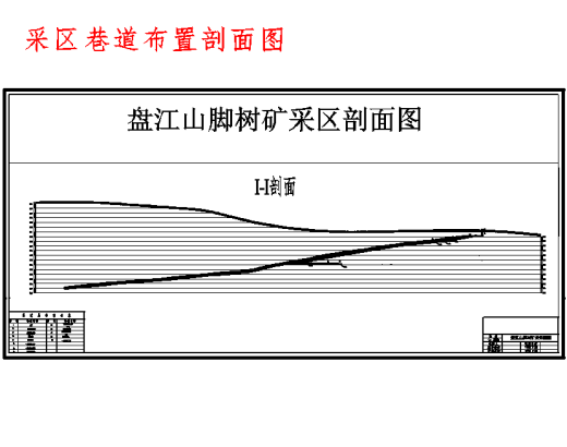 盘江煤电山脚树煤矿0.9Mta新井设计-采矿工程含5张CAD图缩略图