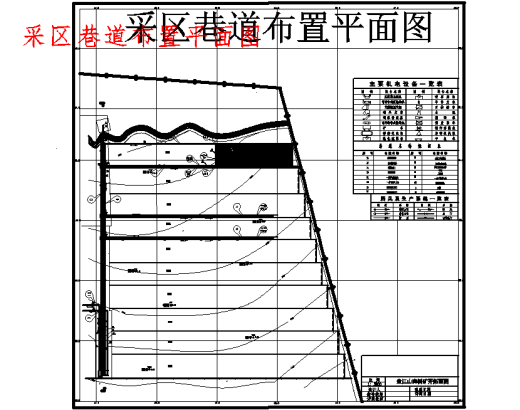 盘江煤电山脚树煤矿0.9Mta新井设计-采矿工程含5张CAD图缩略图