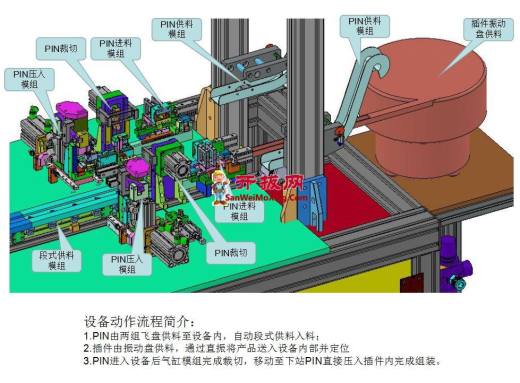 自动裁切装PIN设备(含,BOM) sw17可编辑缩略图
