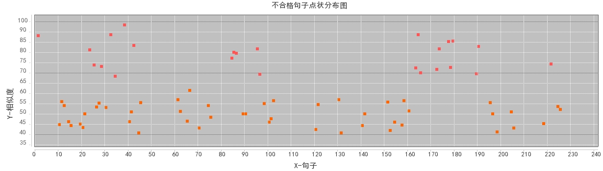 50T集装箱门式起重机门架结构设计及有限元分析