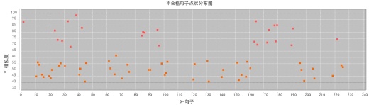 50T集装箱门式起重机门架结构设计及有限元分析缩略图