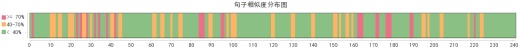 50T集装箱门式起重机门架结构设计及有限元分析缩略图