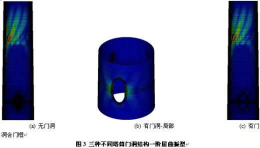 5M风力发电机塔架结构设计与有限元分析(sw12+说明书+分析图片)缩略图